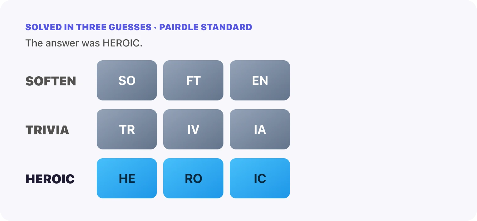 All three Pairdle Standard guesses for September 27, 2026 stacked in order, SOFTEN, then TRIVIA, then HEROIC, with the last row all blue.