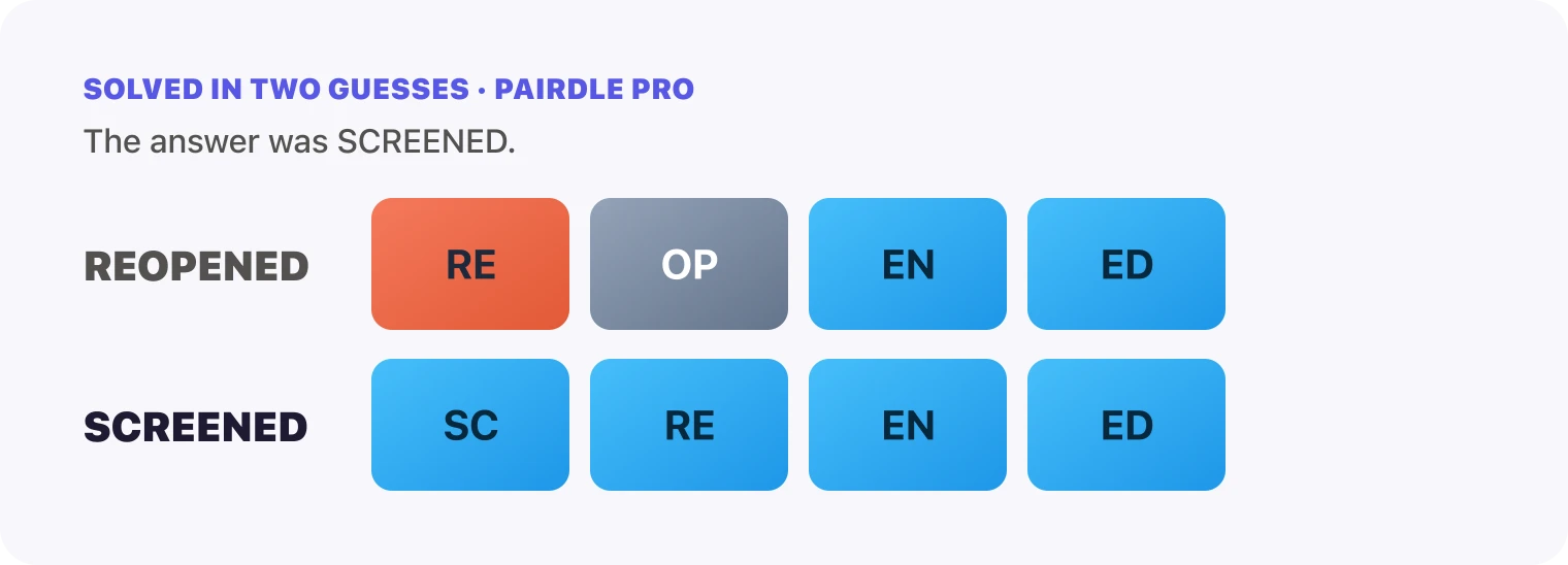 Both Pairdle Pro guesses for September 30, 2026 stacked in order, REOPENED, then SCREENED, with the last row all blue.