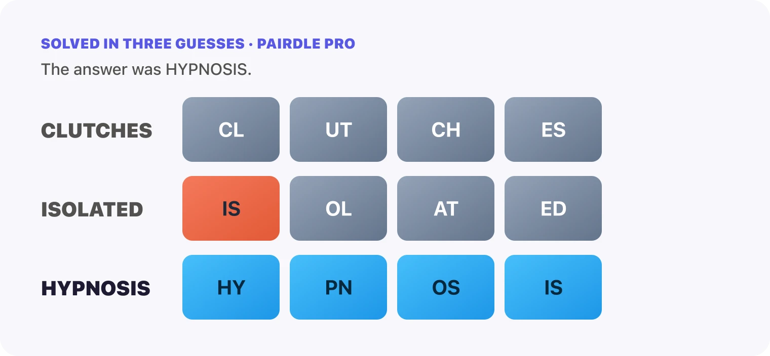 All three Pairdle Pro guesses for October 1, 2026 stacked in order, CLUTCHES, then ISOLATED, then HYPNOSIS, with the last row all blue.