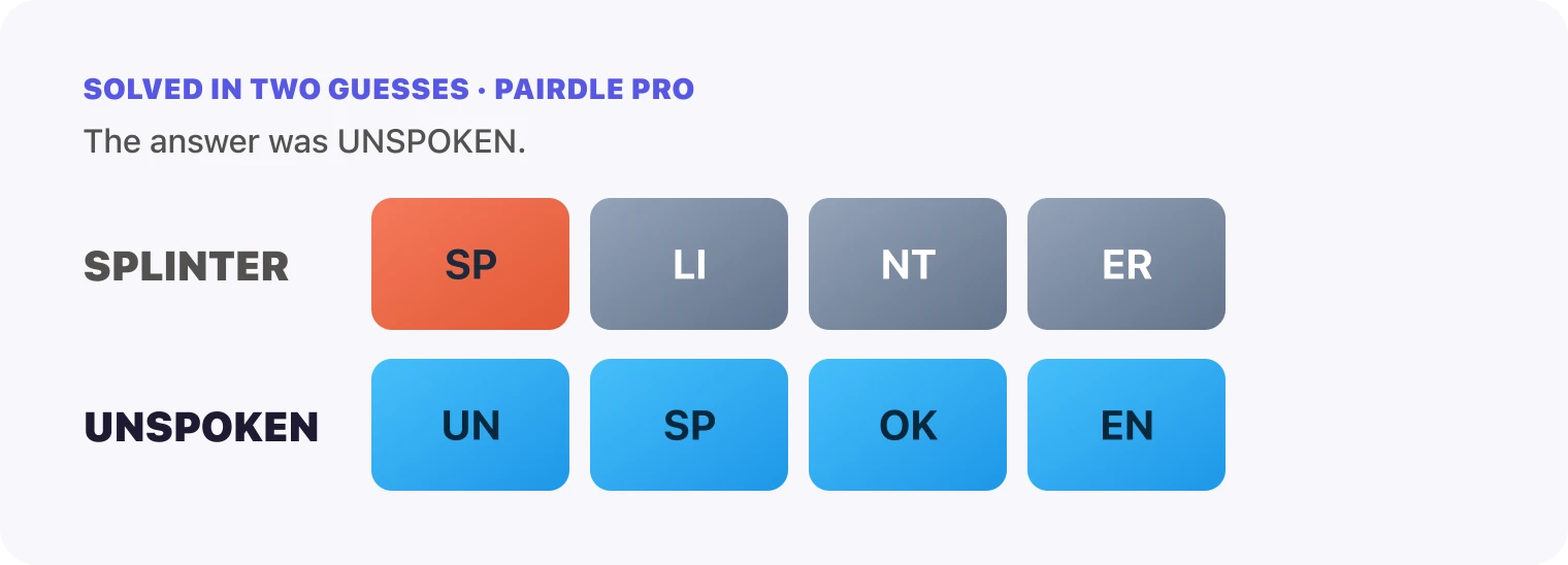 Both Pairdle Pro guesses for October 2, 2026 stacked in order, SPLINTER, then UNSPOKEN, with the last row all blue.