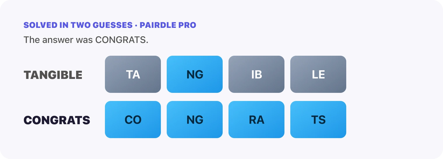 Both Pairdle Pro guesses for October 4, 2026 stacked in order, TANGIBLE, then CONGRATS, with the last row all blue.