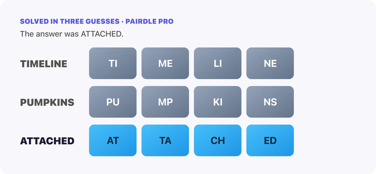 All three Pairdle Pro guesses for October 5, 2026 stacked in order, TIMELINE, then PUMPKINS, then ATTACHED, with the last row all blue.