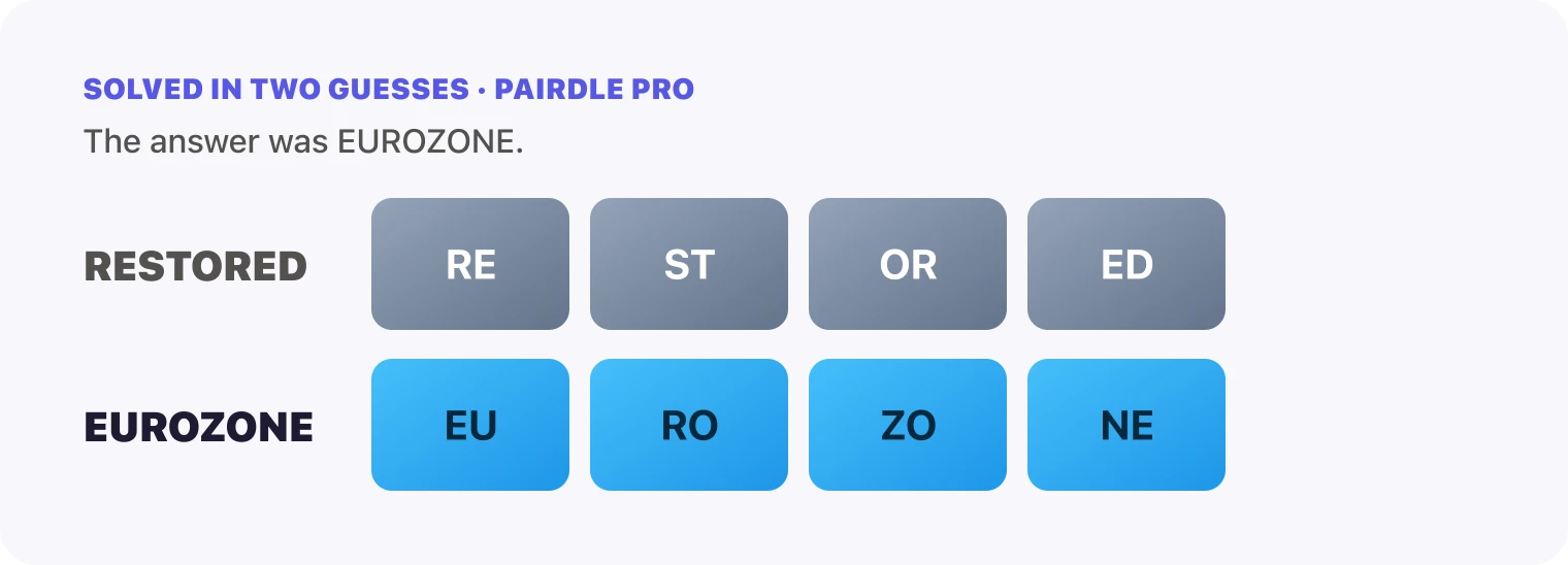 Both Pairdle Pro guesses for October 10, 2026 stacked in order, RESTORED, then EUROZONE, with the last row all blue.