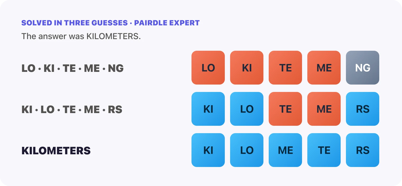 All three Pairdle Expert guesses for October 11, 2026 stacked in order, the pairs LO, KI, TE, ME, NG, then the pairs KI, LO, TE, ME, RS, then KILOMETERS, with the last row all blue.