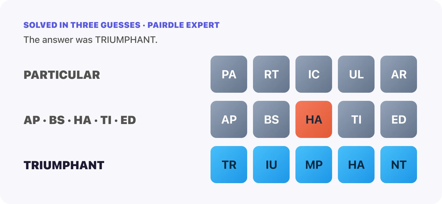 All three Pairdle Expert guesses for October 15, 2026 stacked in order, PARTICULAR, then the pairs AP, BS, HA, TI, ED, then TRIUMPHANT, with the last row all blue.