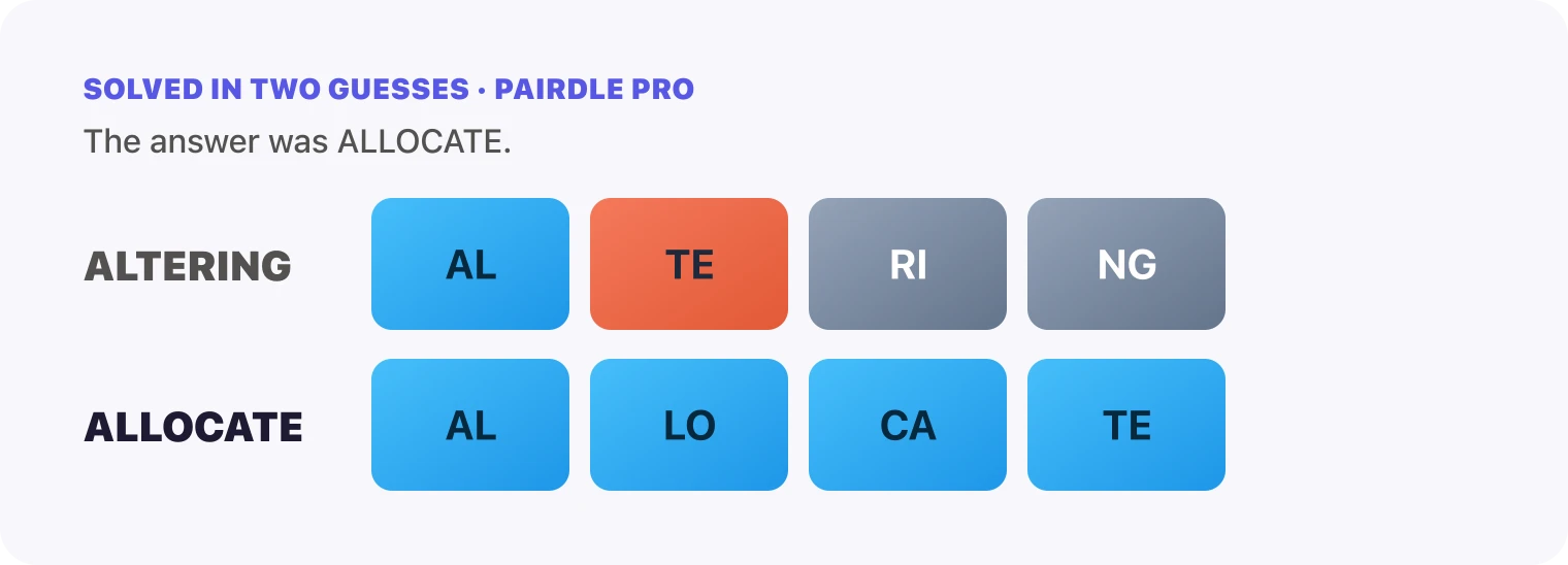 Both Pairdle Pro guesses for October 20, 2026 stacked in order, ALTERING, then ALLOCATE, with the last row all blue.