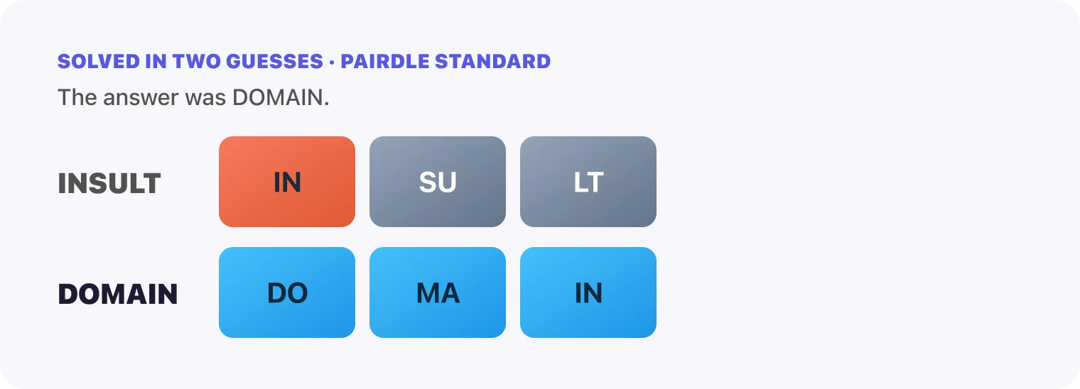 Both Pairdle Standard guesses for October 21, 2026 stacked in order, INSULT, then DOMAIN, with the last row all blue.