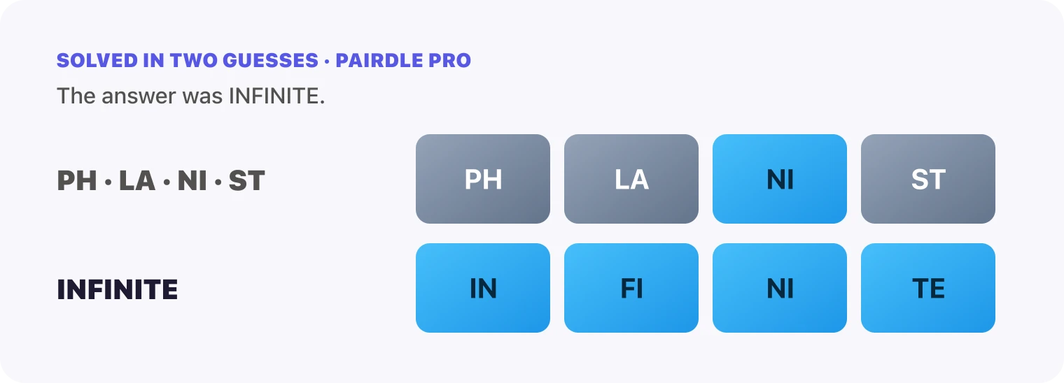Both Pairdle Pro guesses for October 21, 2026 stacked in order, the pairs PH, LA, NI, ST, then INFINITE, with the last row all blue.