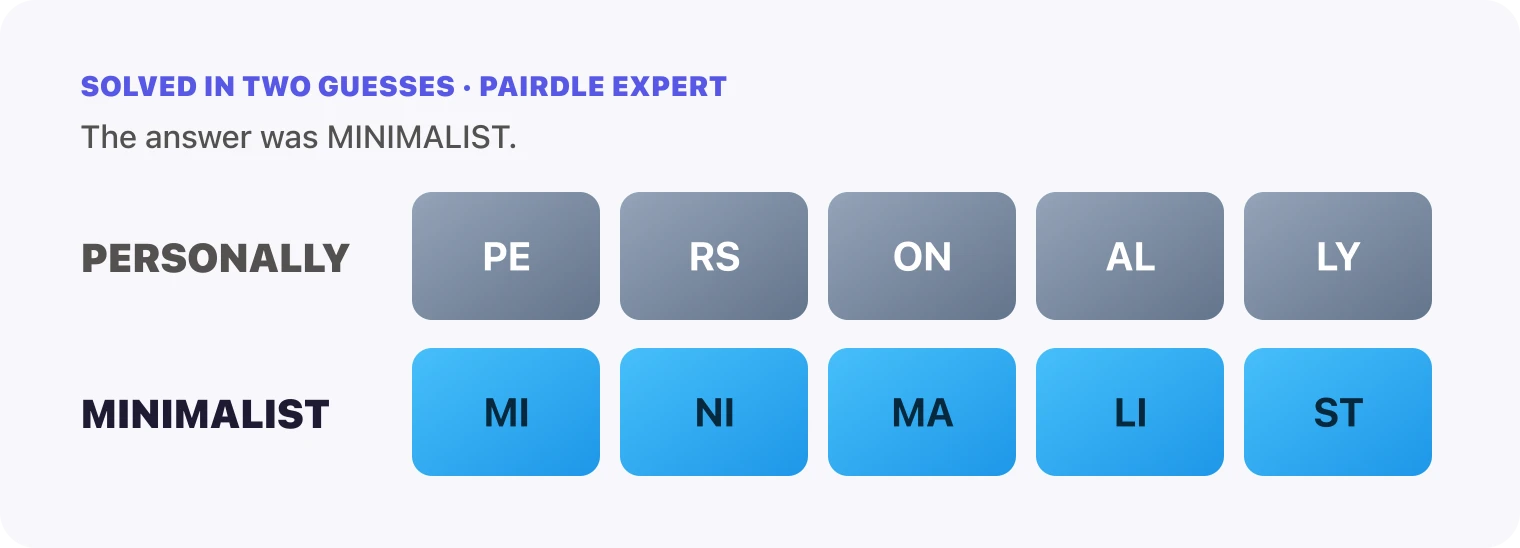 Both Pairdle Expert guesses for October 22, 2026 stacked in order, PERSONALLY, then MINIMALIST, with the last row all blue.
