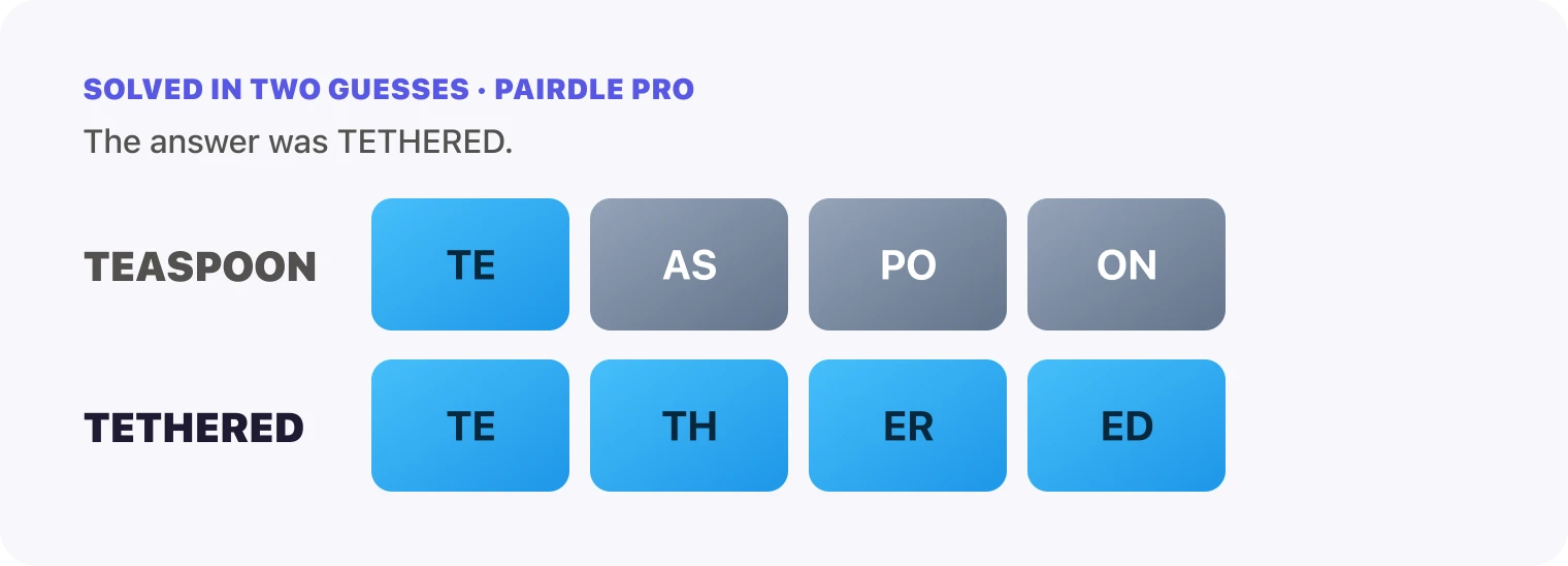 Both Pairdle Pro guesses for October 22, 2026 stacked in order, TEASPOON, then TETHERED, with the last row all blue.