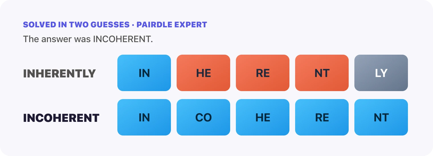 Both Pairdle Expert guesses for October 24, 2026 stacked in order, INHERENTLY, then INCOHERENT, with the last row all blue.