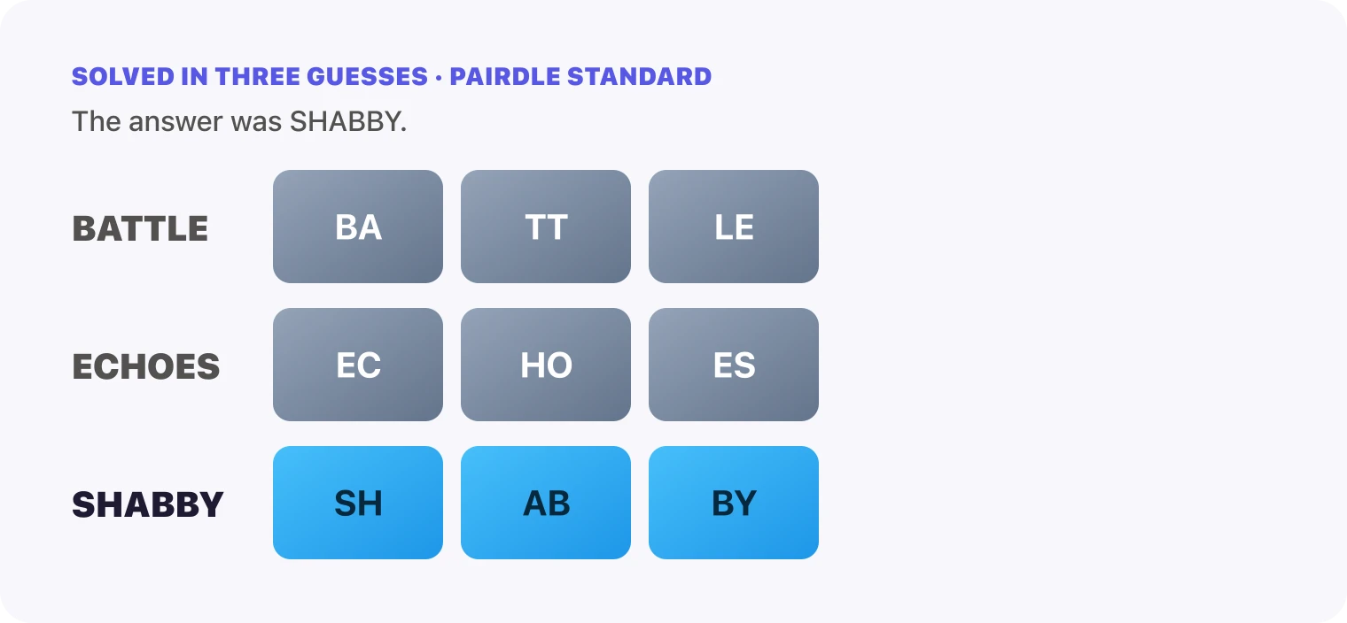All three Pairdle Standard guesses for October 24, 2026 stacked in order, BATTLE, then ECHOES, then SHABBY, with the last row all blue.