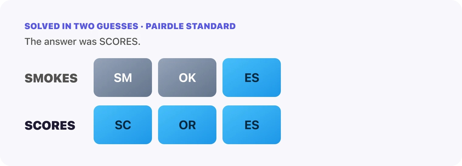 Both Pairdle Standard guesses for October 25, 2026 stacked in order, SMOKES, then SCORES, with the last row all blue.