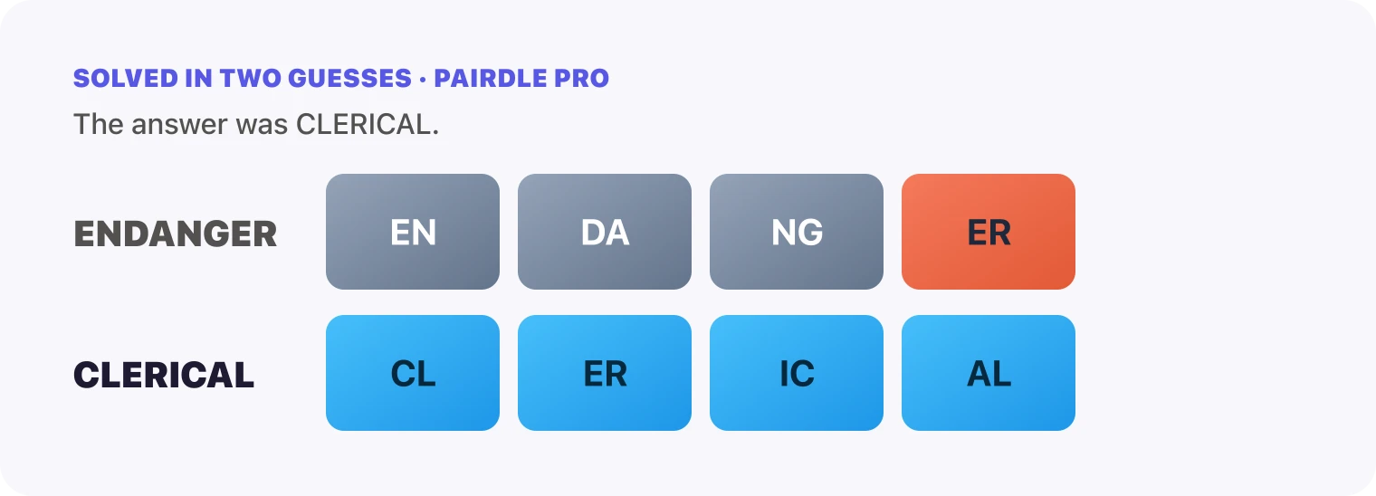 Both Pairdle Pro guesses for October 25, 2026 stacked in order, ENDANGER, then CLERICAL, with the last row all blue.