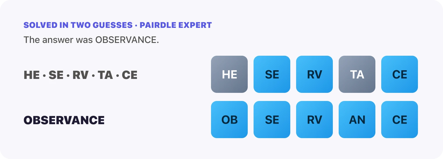 Both Pairdle Expert guesses for October 26, 2026 stacked in order, the pairs HE, SE, RV, TA, CE, then OBSERVANCE, with the last row all blue.