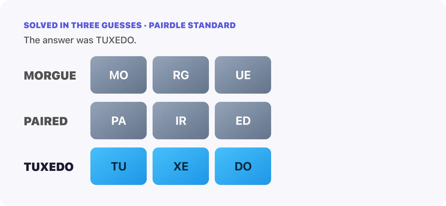 All three Pairdle Standard guesses for October 26, 2026 stacked in order, MORGUE, then PAIRED, then TUXEDO, with the last row all blue.